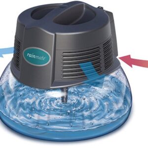 Rainmate Black
